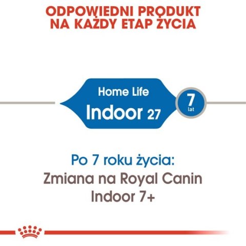 Royal Canin Feline Royal Canin Indoor karma sucha dla kotów dorosłych, przebywających wyłącznie w domu 400g