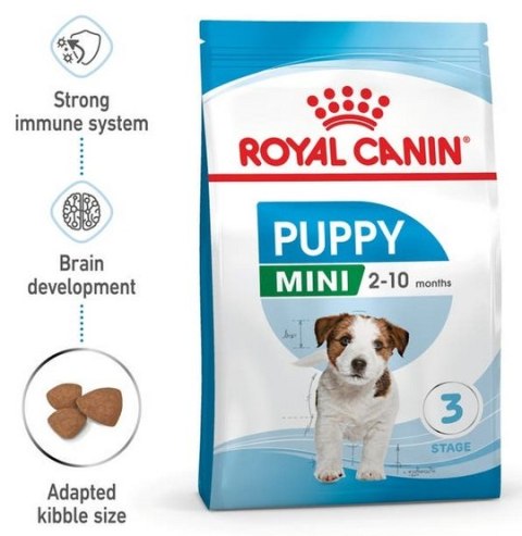Royal Canin Size Royal Canin Mini Puppy karma sucha dla szczeniąt, od 2 do 10 miesiąca życia, ras małych 4kg