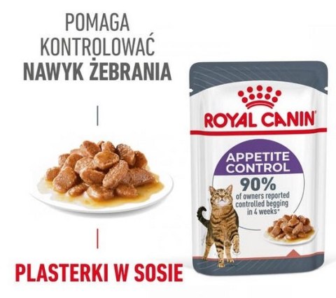 Royal Canin Feline Royal Canin Appetite Control Care karma mokra w sosie dla kotów dorosłych, domagających się jedzenia saszetka 85g