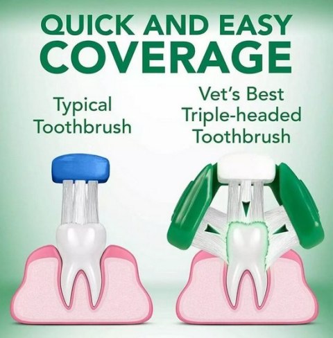 Vet's Best Vet's Best Dental żel + szczoteczka zestaw Adult
