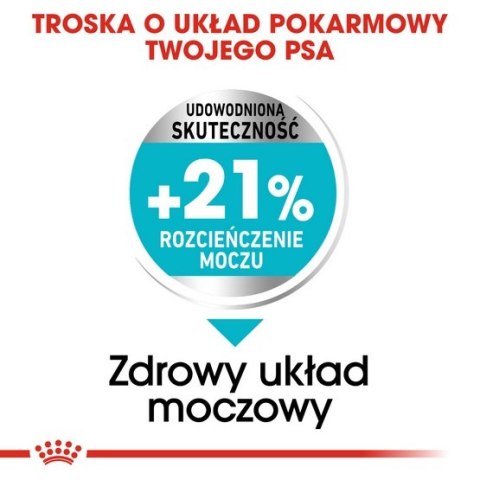 Royal Canin Size Royal Canin Mini Urinary Care karma sucha dla psów dorosłych, ras małych, ochrona dolnych dróg moczowych 3kg
