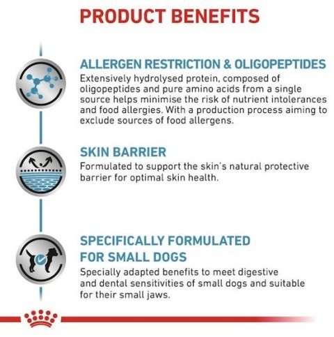 Royal Canin Veterinary Diet Royal Canin Veterinary Diet Canine Anallergenic Small 3kg