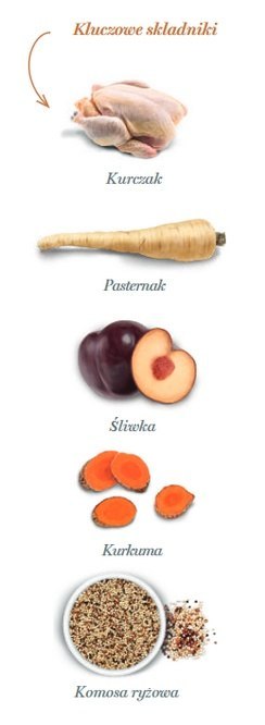 Amanova Amanova Cat Sterilised Exquisite Chicken - kurczak 1,5kg