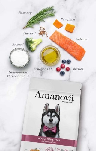 Amanova Amanova Dog Adult Sensitive Salmon Deluxe - łosoś 2kg