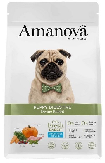 Amanova Amanova Dog Puppy Digestive Divine Rabbit - królik 7kg