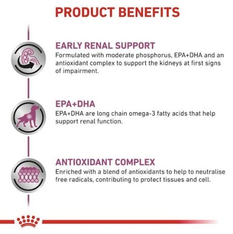 Royal Canin Veterinary Diet Royal Canin Veterinary Diet Canine Early Renal w sosie saszetka 100g