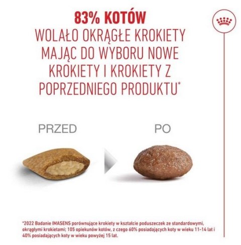 Royal Canin Feline Royal Canin Ageing +11 Sterilised karma sucha dla kotów dojrzałych, sterylizowanych 4kg
