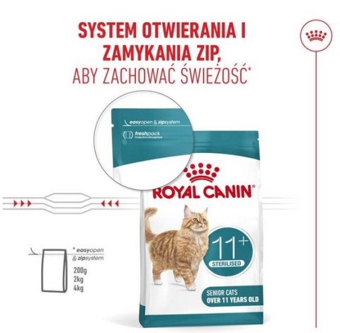 Royal Canin Feline Royal Canin Ageing +11 Sterilised karma sucha dla kotów dojrzałych, sterylizowanych 4kg