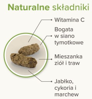Beaphar Beaphar Care+ Nature Świnka morska 1,5kg