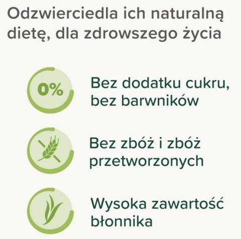 Beaphar Beaphar Care+ Nature Świnka morska 1,5kg