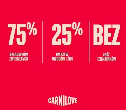 Carnilove Carnilove Cat Active Duck & Pheasant Sterilised - kaczka i bażant 400g
