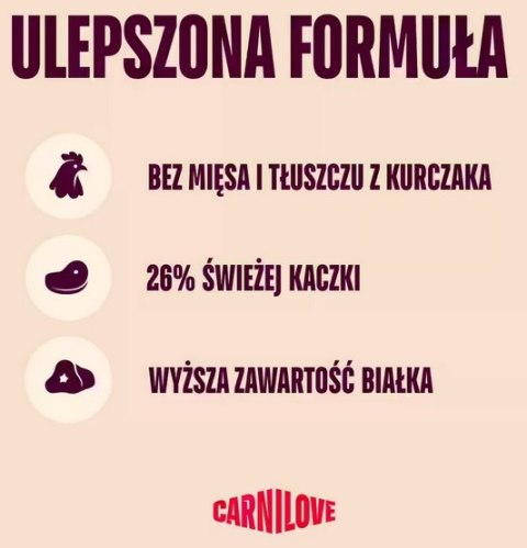 Carnilove Carnilove Dog Active Duck & Pheasant Adult - kaczka i bażant 1,5kg