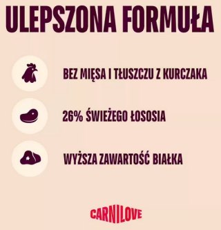 Carnilove Carnilove Dog Active Salmon & Turkey Puppy - łosoś i indyk 1,5kg