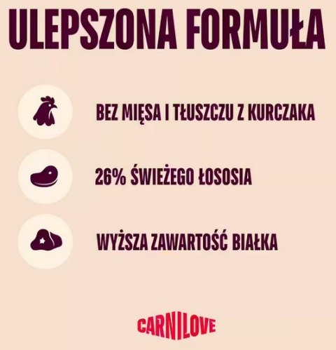 Carnilove Carnilove Dog Active Salmon & Turkey Puppy - łosoś i indyk 1,5kg