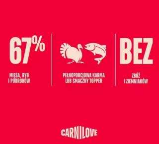 Carnilove Carnilove Dog Salmon & Turkey Adult - łosoś i indyk puszka 400g