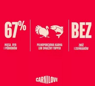 Carnilove Carnilove Dog Turkey & Salmon Puppy - łosoś i indyk puszka 400g