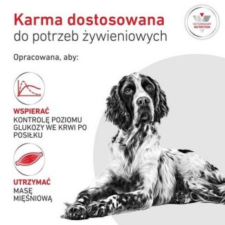 Royal Canin Veterinary Diet Royal Canin Veterinary Diet Canine Glycobalance Low Carbohydrate Loaf puszka 410g