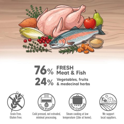 ARQUIVET FRESH półwilgotny przysmak dla szczeniąt z indykiem 800g Arquivet Fresh