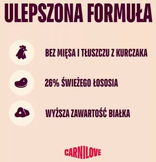 Carnilove Carnilove Cat Active Salmon & Turkey Kittens - łosoś i indyk 400g