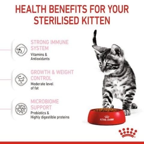 Royal Canin Feline Royal Canin Kitten Sterilised karma sucha dla kociąt od 4 do 12 miesiąca życia, sterylizowanych 2kg