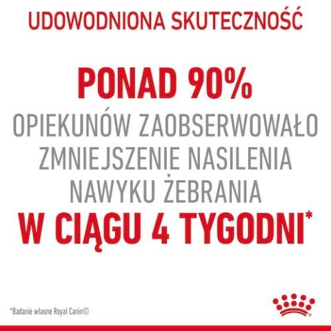 Royal Canin Feline Royal Canin Appetite Control Care karma sucha dla kotów dorosłych, domagających się jedzenia 400g