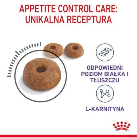 Royal Canin Feline Royal Canin Appetite Control Care karma sucha dla kotów dorosłych, domagających się jedzenia 400g