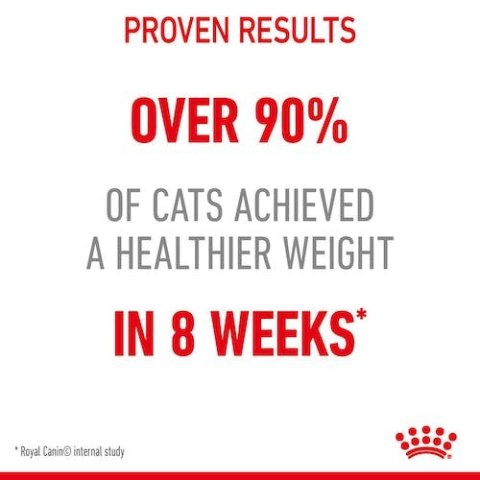 Royal Canin Feline Royal Canin Light Weight Care w galaretce karma mokra dla kotów dorosłych, z tendencją do nadwagi saszetka 85g