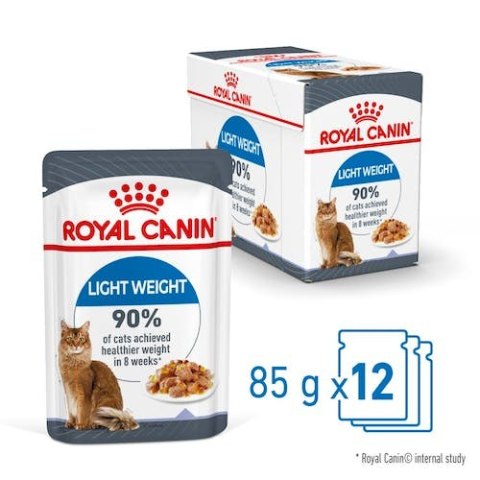 Royal Canin Feline Royal Canin Light Weight Care w galaretce karma mokra dla kotów dorosłych, z tendencją do nadwagi saszetka 85g