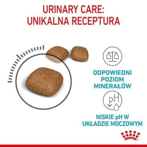 Royal Canin Feline Royal Canin Urinary Care karma sucha dla kotów dorosłych, ochrona dolnych dróg moczowych 2kg