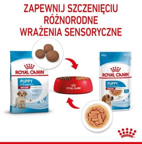 Royal Canin Size Royal Canin Medium Puppy karma mokra w sosie dla szczeniąt, od 2 do 12 miesiąca, ras średnich 140g