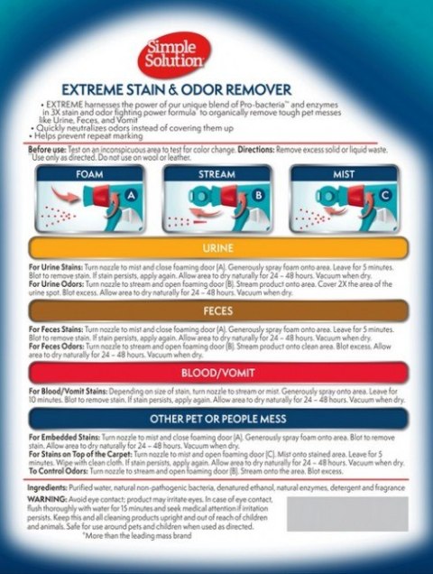 Simple Solution Simple Solution Extreme Stain & Odour Remover - preparat neutralizujący plamy i zapachy 954ml
